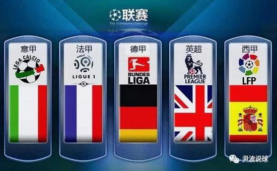 万英镑
